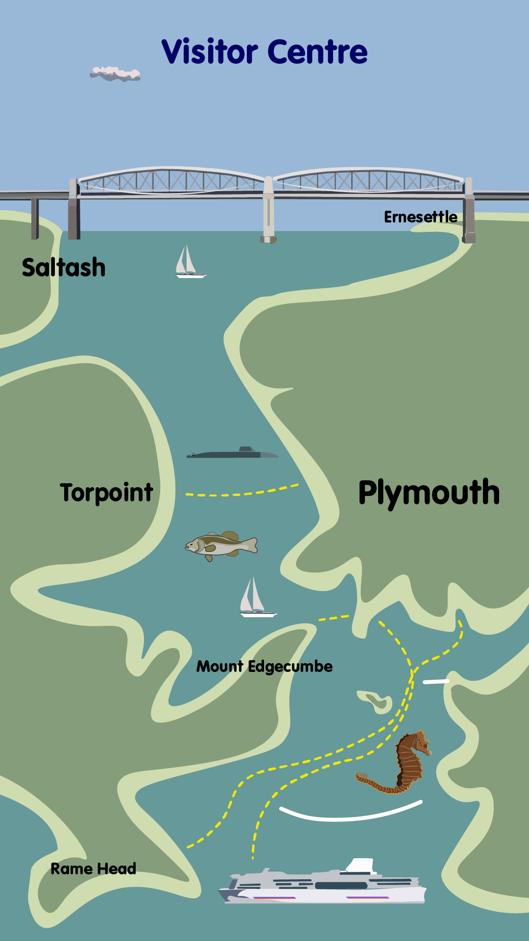drakes island